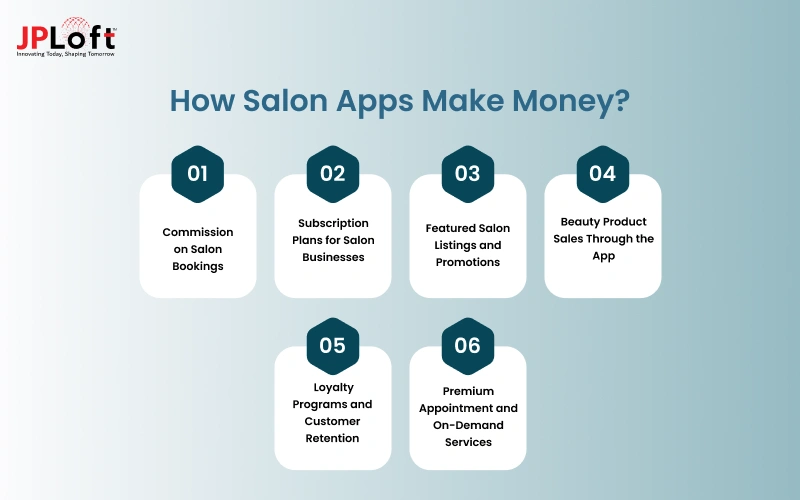 How Salon Apps Make Money